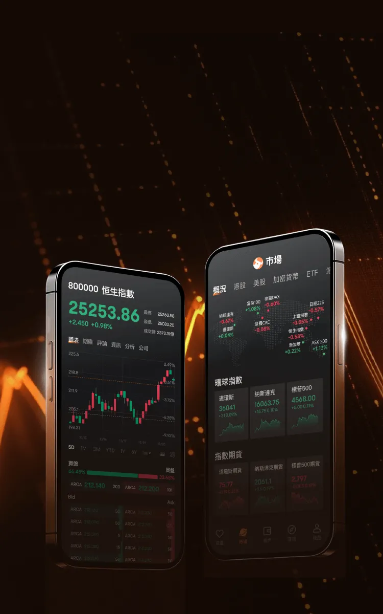 富途牛牛一站式投资交易平台